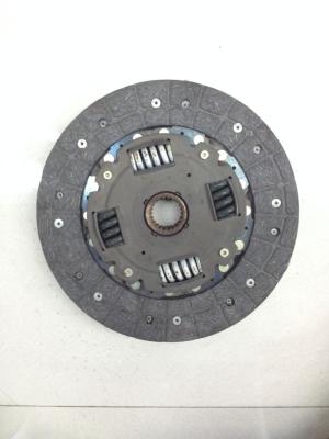 Clutch plates