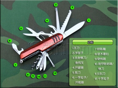 Imitation Swiss army knife, Swiss army knife, red three-leather, multi-function knife