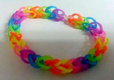 In 2013, it was exported to Europe and America as rubber band and DIY crochet bracelet