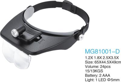 Repairs reading magnifying glass with LED light adjustable helmet a magnifying glass Magnifier