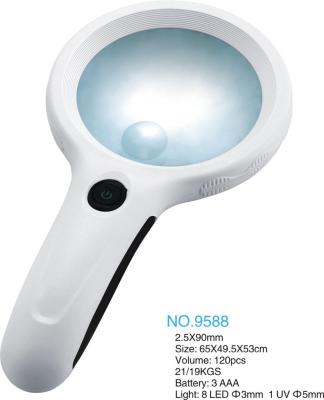 90MM with 8LED lights 2.5 times pay 8 times times as a handheld reading magnifiers banknote