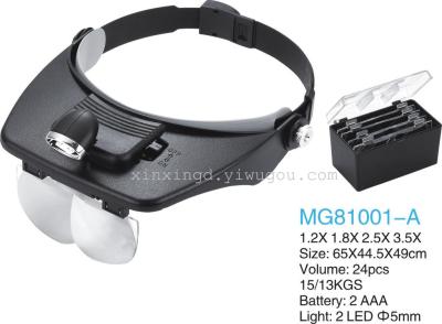 Magnifying glass MG81001-A head-mounted Magnifier