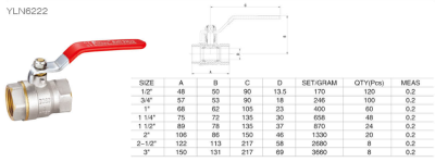 YLN6222 copper ball valve ball valve