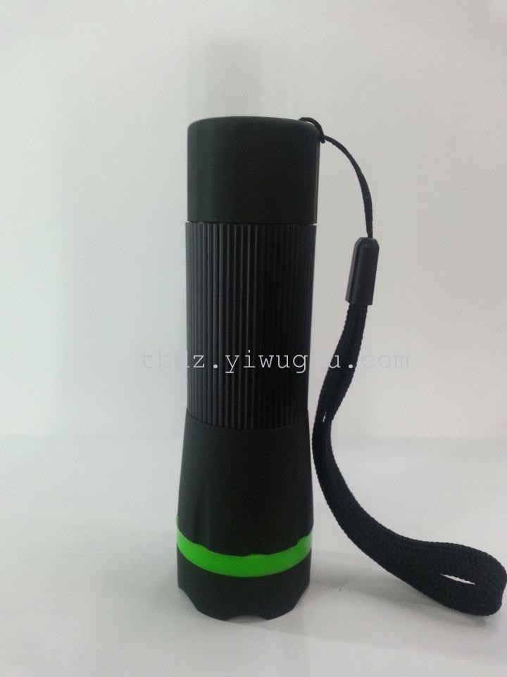 Product Image Gallery