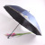 High Quality Sun Umbrella Sunshade Straight Rod Advertising Umbrella Solid Color Gift Umbrella High-Grade Self-Opening Umbrella