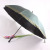 High Quality Sun Umbrella Sunshade Straight Rod Advertising Umbrella Solid Color Gift Umbrella High-Grade Self-Opening Umbrella