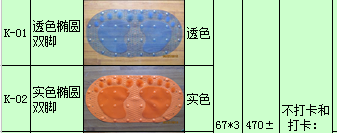 Bath mat color solid color ellipse feet 37*67