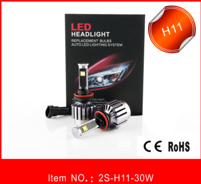 Export for automotive headlamps H11 LED integration with fan