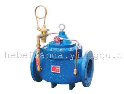 Limit check valve manufacturers direct sales