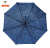 The new UV vines seventy percent off automatic folding umbrella
