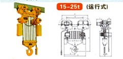 Ring chain electric hoist 15-25T (running)