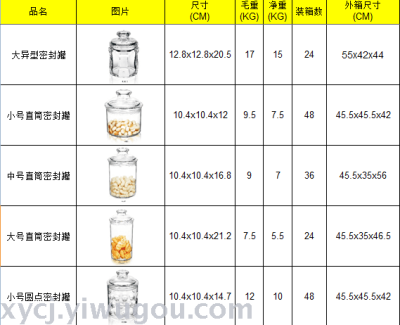 Acrylic Seasoning Tank Seal Tank Tank Bottle Acrylic Acrylic Plexiglass Soy Sauce Bottle