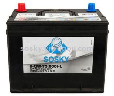 new  car battery solar battery high power battery