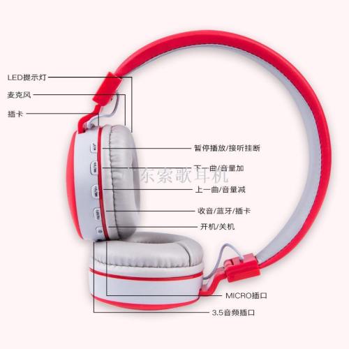 New Head-Mounted Sports Stereo Bluetooth Earphone