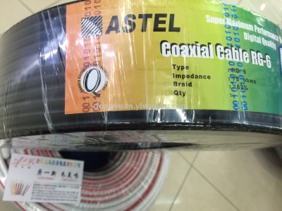 ASTEL Colored Door Sill Black TV Cable