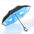 Hot sale C type handle reverse parachute double - free creative personality reverse umbrella