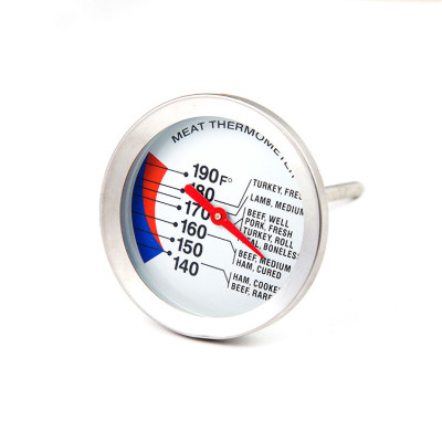 meat  thermometer.