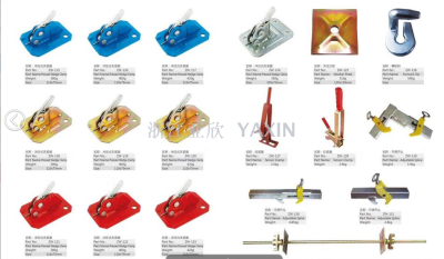 Production of various construction accessories, exports to the Middle East and Africa, hardware and building materials