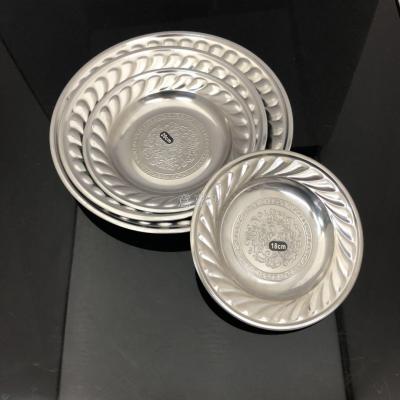 Stainless steel creative kitchen home plate printed pattern yulan plate plate plate