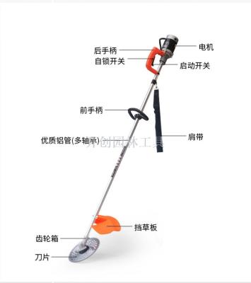 Dc electric mower cutting and irrigation machine is directly inserted into the mower used on the battery car