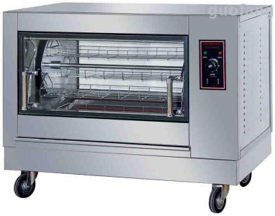 Rotary electric oven