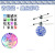 Sensor aircraft blue and white porcelain magic seven-color ball flight ball intelligent suspension aircraft toys