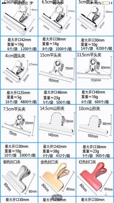 Stainless iron clip for iron it