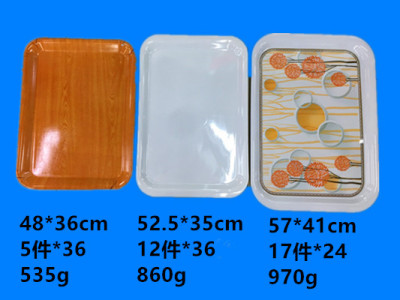 Melamine tray Melamine plate decal tray a large number of physical inventory runaround street serving