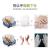 Bamboo fiber waterproof dishwashing gloves do not stick to oil dishwashing gloves kitchen cleaning gloves