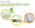 Mine bubble bathroom non-slip mat shower bathroom pad hotel carpet mat bath with cohesion cup non-slip