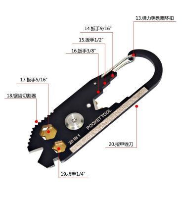 Multifunctional workers carry combined folding tool CARDS outdoors