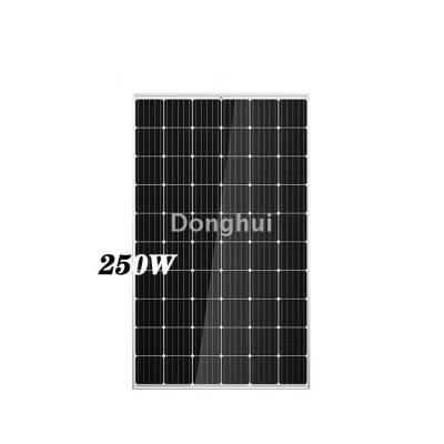 solar panel solar panel solar panel solar panel solar panel solar panel solar panel