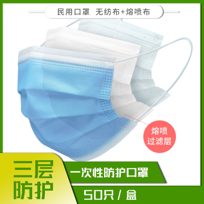There are CE and FDA Civil Protective masks and non-medical masks