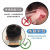 Mask ear three adjustment can be loose or tight