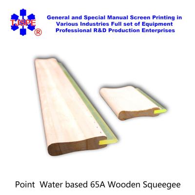 Tip Head Water-based Squeegee