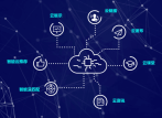 Yiwu’s 9 Cloud Exhibition Platforms Help Enterprises to “Go Abroad on Line”