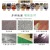 Floor Stickers Self-Adhesive Floor PVC  Glue Stone Plastic Waterproof Thickened Non-Slip Imitation Wood Grain