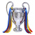 2020 Bayern UEFA Champions League Trophy Model Big Ears St. Bolide Cup European Cup Resin Crafts Custom Wholesale