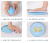 Baby Handprint Footprint Ornament Keepsake Kit  Personalized Baby Prints Ornaments for Newborn - Baby Nursery Memory Art