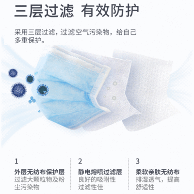  Disposable Protective Mask Civil Breathable and Dustproof Haze Three-Layer Non-Woven Fabric Mask