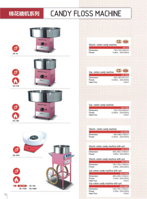 Cotton Candy Making Machines Commercial Stall Cotton Candy Making Machines-Device Wire Drawing Flower-Type Automatic Cotton Candy Maker