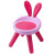 Baby's Stool Children's Back Chair Children's Seat Home Back Chair Baby Chair Kindergarten Cartoon Small Bench