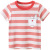 27home Brand Children's Clothing Summer New 2021 Fashion Fashion Brand Girls' Short-Sleeved T-shirt Wholesale One Piece to Be Delivered