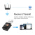 Wireless Network Card USB Dual-Band 2.4/5G Portable Wi-Fi Small Network Card Network Receiver and Transmitter Uac09