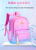 Girls' Backpack Gradient Style