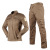 1981 Tactical Suit Spring and Autumn