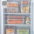 Plastic Transparent Refrigerator Preservation Storage Box Household Storage with Lid Egg Storage Box Kitchen Food Fruit and Vegetable Finishing Box