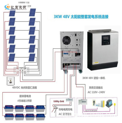 3kW Solar Panel off-Grid System Solar Panel off-Grid System Module Photovoltaic Power Generation System Module Photovoltaic