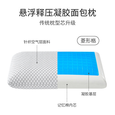 Factory Slow Rebound Gel Memory Foam Gel Memory Pillow Bread Pillow Rectangular Neck Protection Summer Cool Pillow Customization