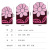 Flower Embroidery Pile Floor Covering Bedroom Living Room and Kitchen Bathroom Mats Toilet Door Mat Doorway Entrance Door Mouth Foot Mat